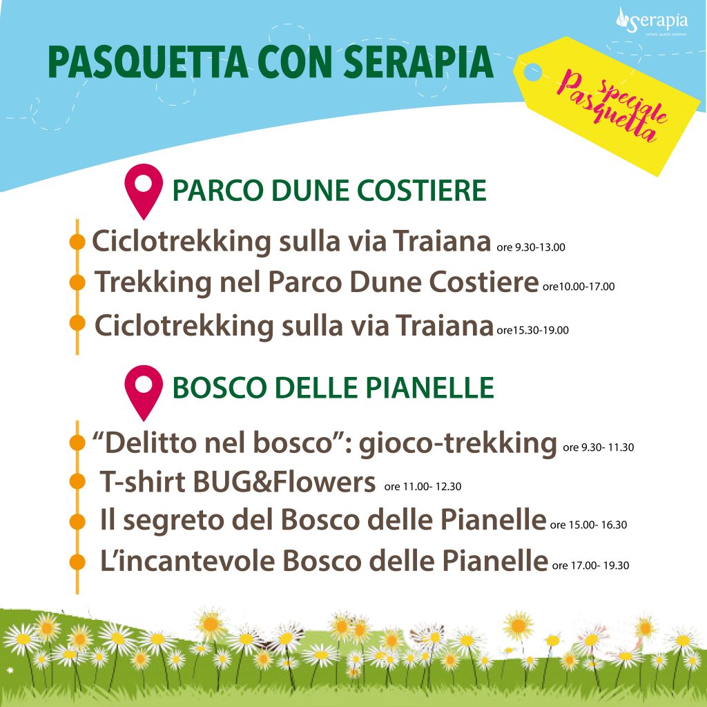 Pasquetta 2019 in natura